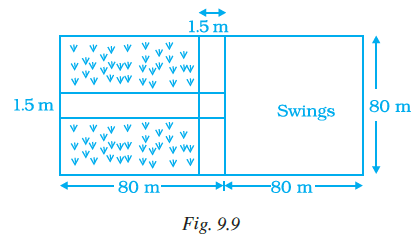 Page 260 Chapter 9 Class 7th NCERT Exemplar Page 260 Chapter 9 Class 7th NCERT Exemplar